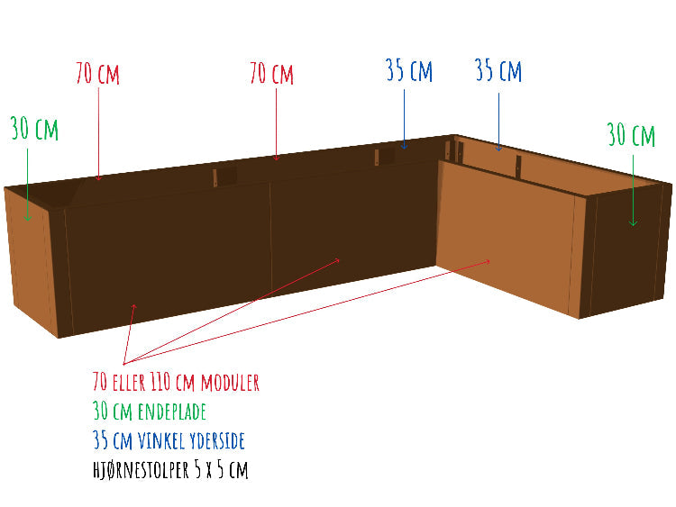 CUBY_Corten_forklaring_final