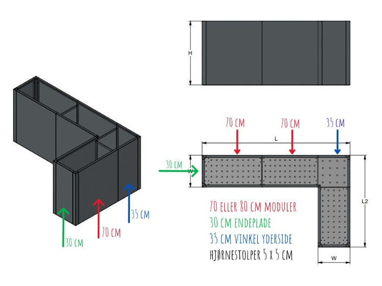 CUBY_Galva_forklaring